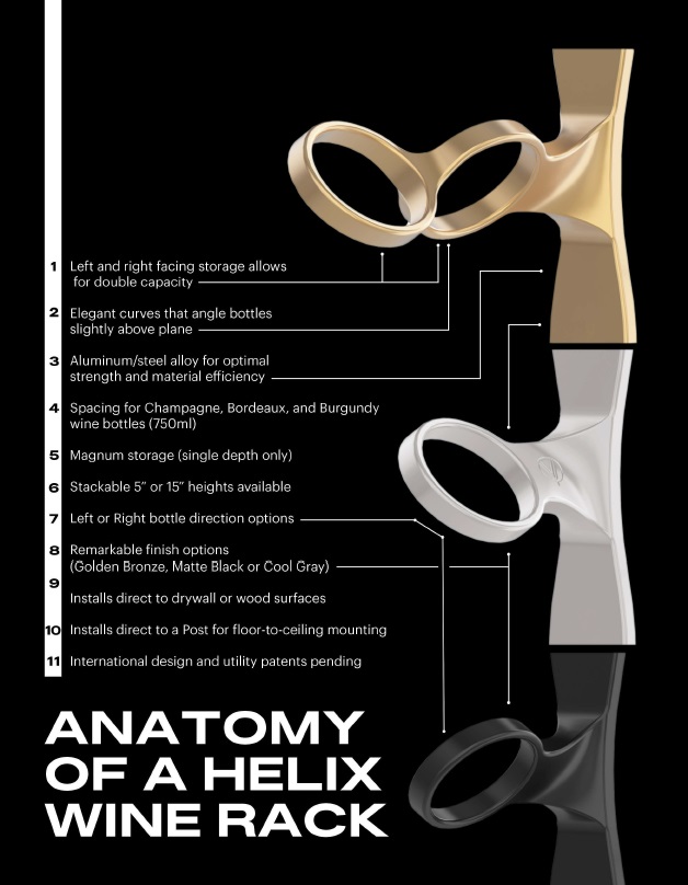 Helix Wine Rack Anatomy